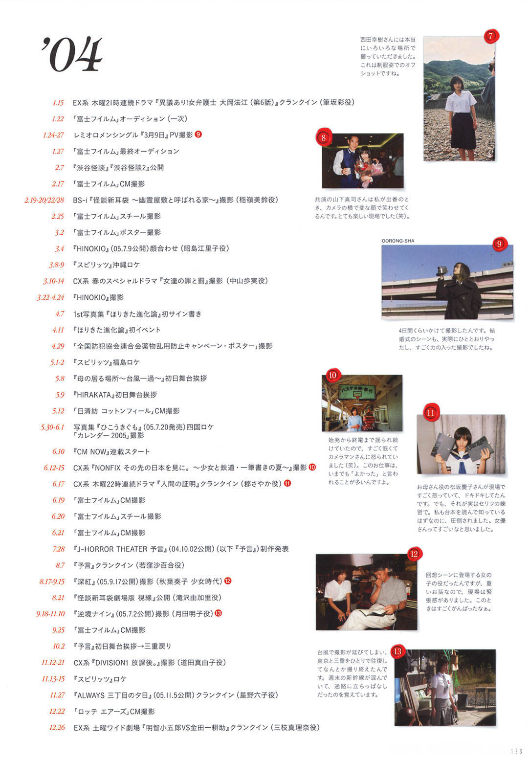 堀北真希最新性感写真集《Dramatic》