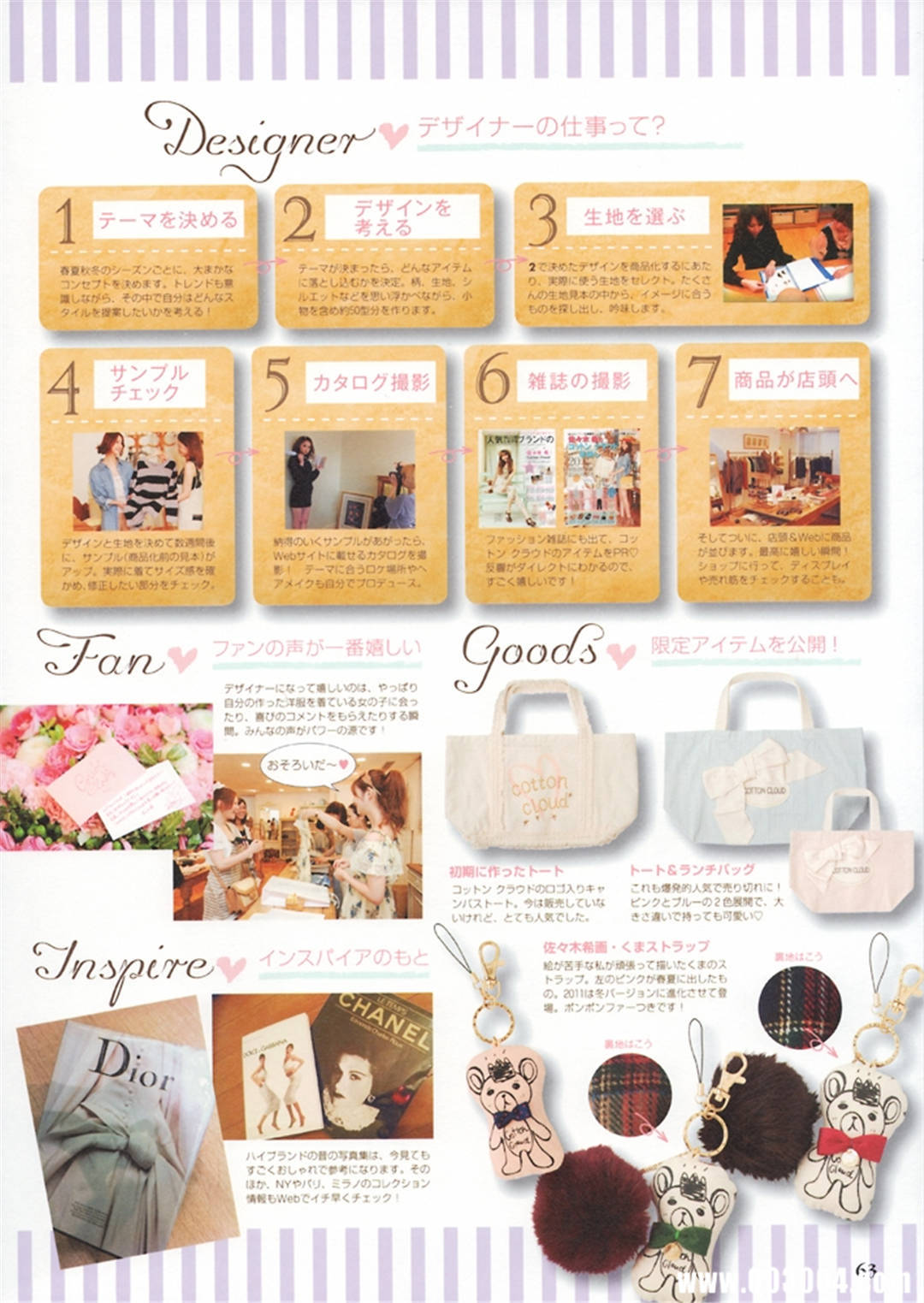 佐佐木希写真集《Non・non》高清全本