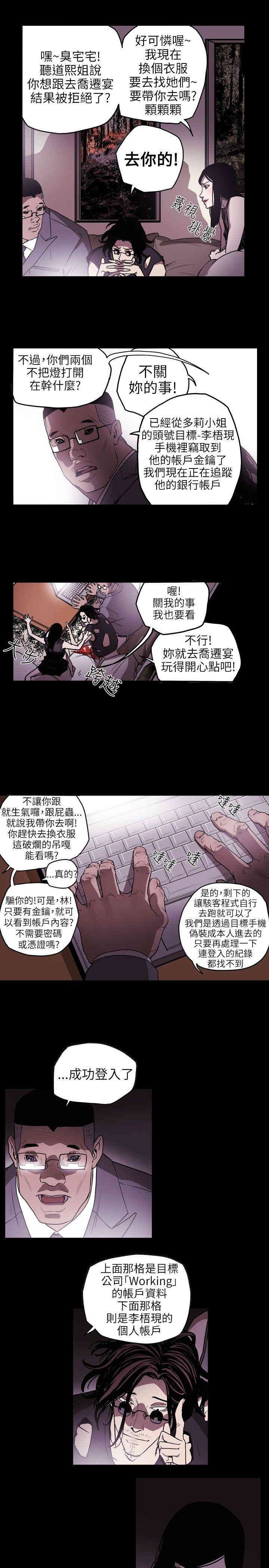 Honey trap 甜蜜陷阱