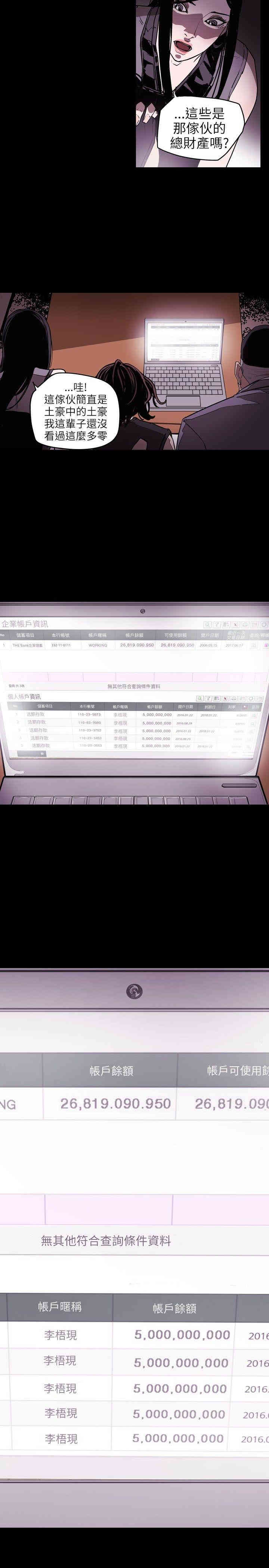 Honey trap 甜蜜陷阱