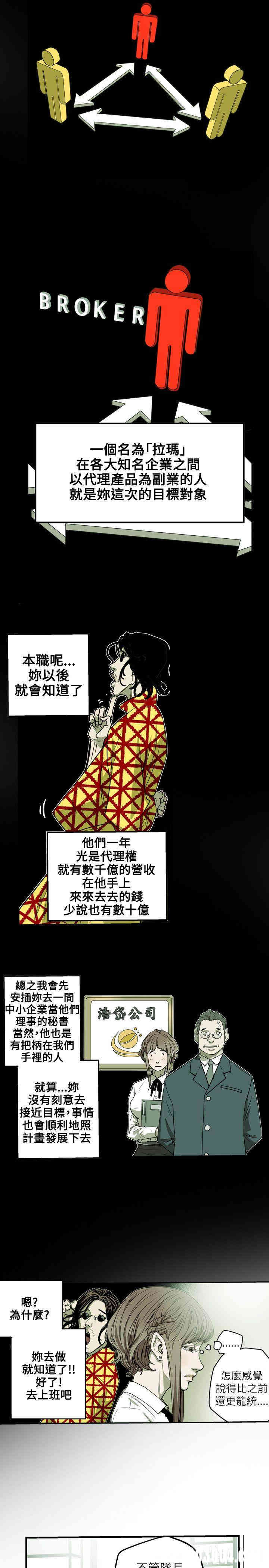 Honey trap 甜蜜陷阱