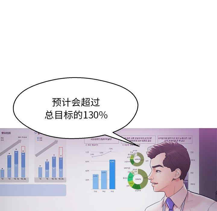 俏儿媳/媳妇单身中