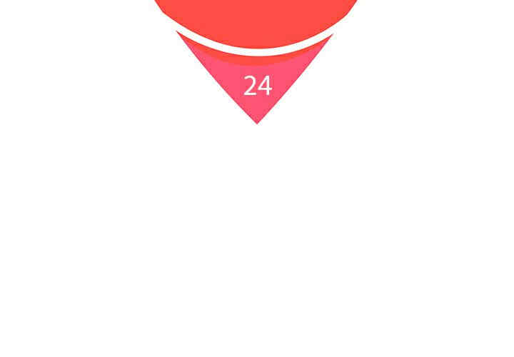 被女神环绕的男人