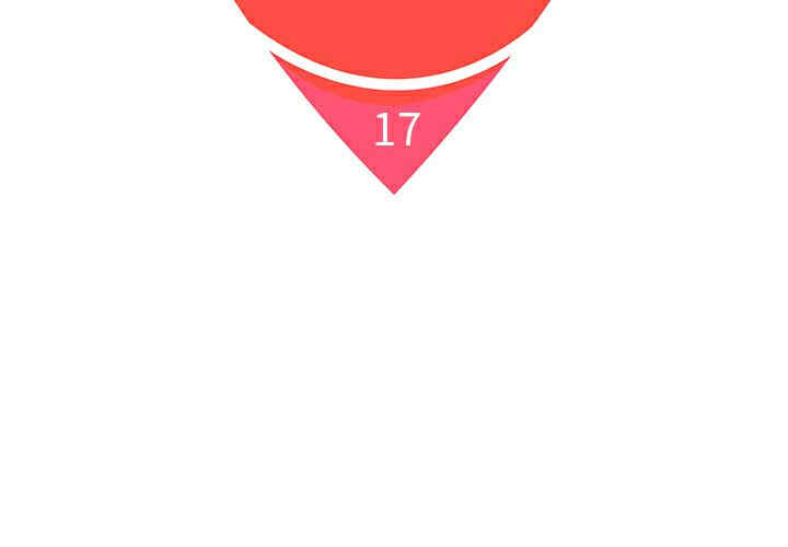 被女神环绕的男人