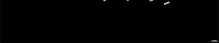 恶梦/Dreadful Dream