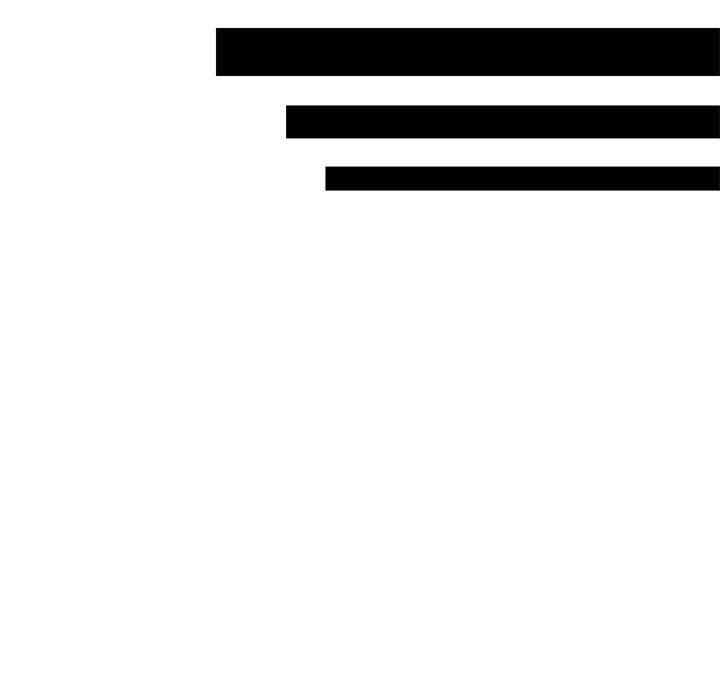 流言/下班不回家