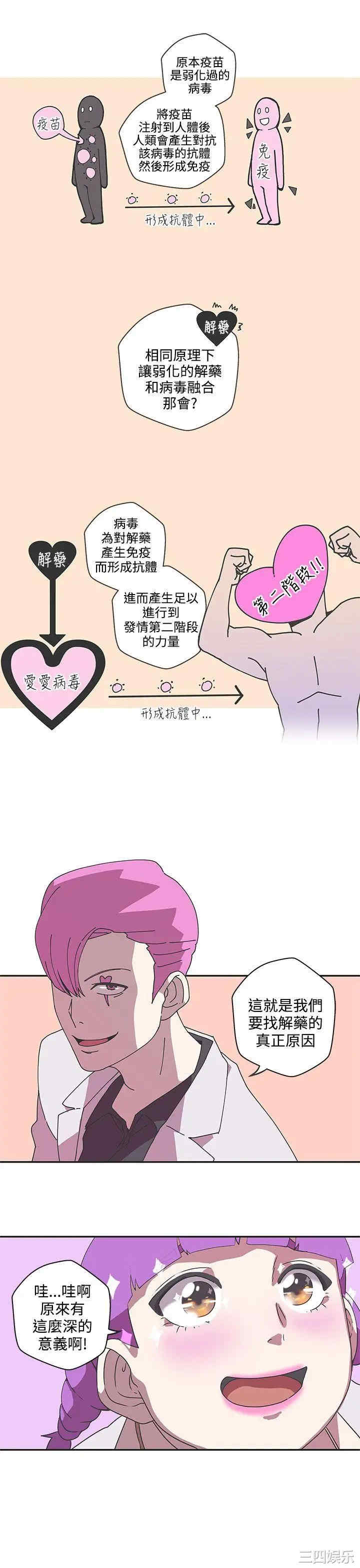 LOVE 爱的导航G