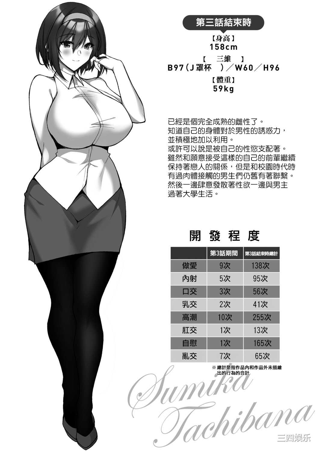 [武田あらのぶ] ネトラレ後輩彼女 [中国翻訳] [無修正]