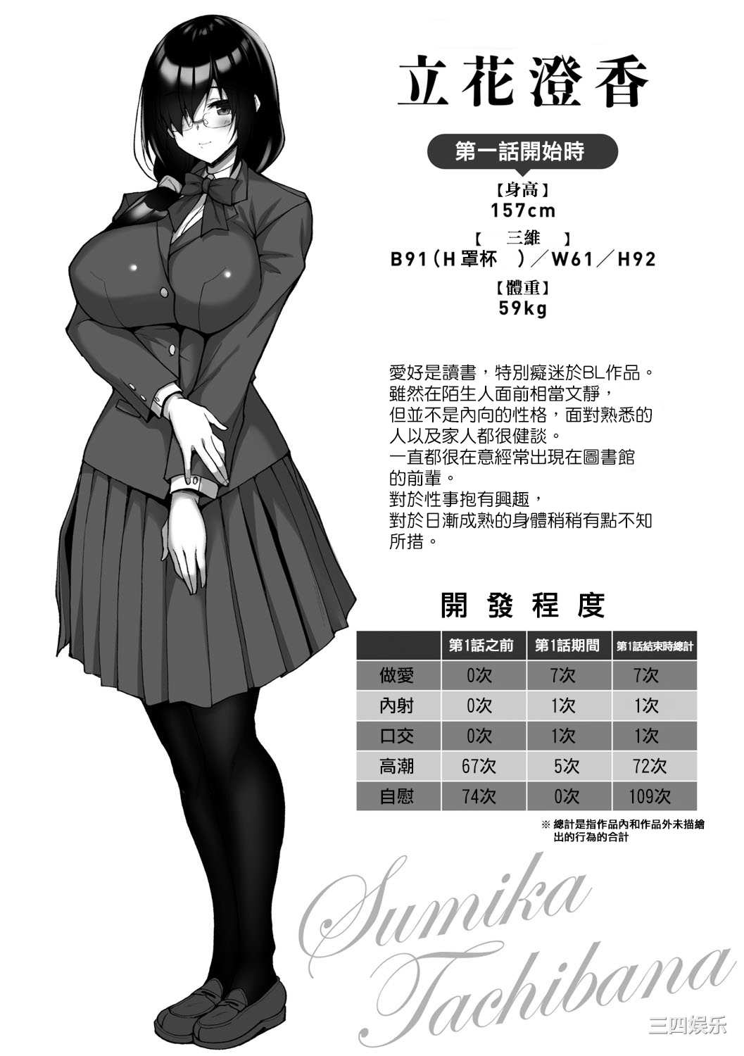 [武田あらのぶ] ネトラレ後輩彼女 [中国翻訳] [無修正]