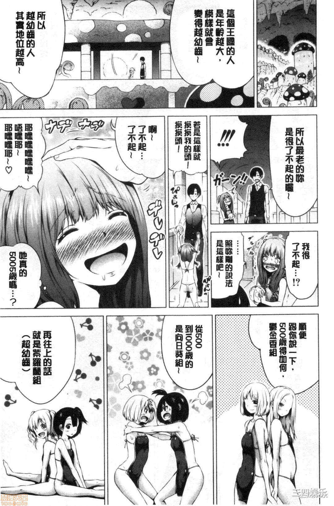 [赤月みゅうと] 异世界ハーレムパラダイス♡