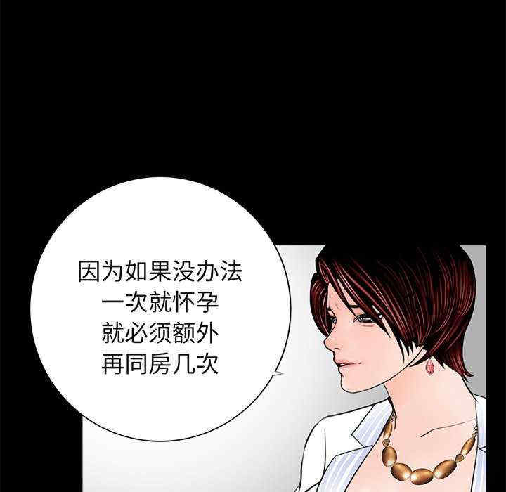 借子/传宗接代好困难