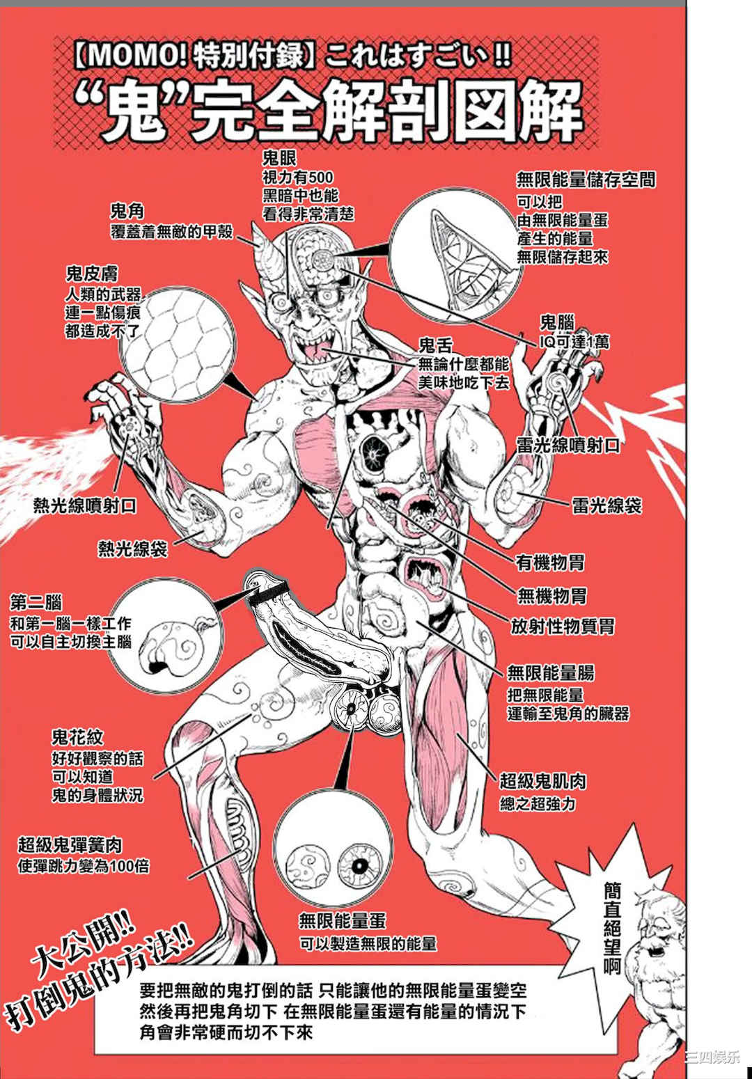 [ゲズンタイト] もも姫