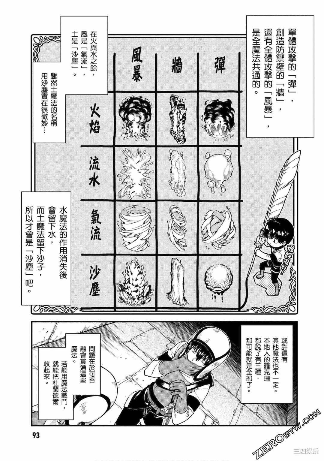 [冰樹一世] 異世界迷宮でハーレムを 4 異世界迷宮裡的後宮生活