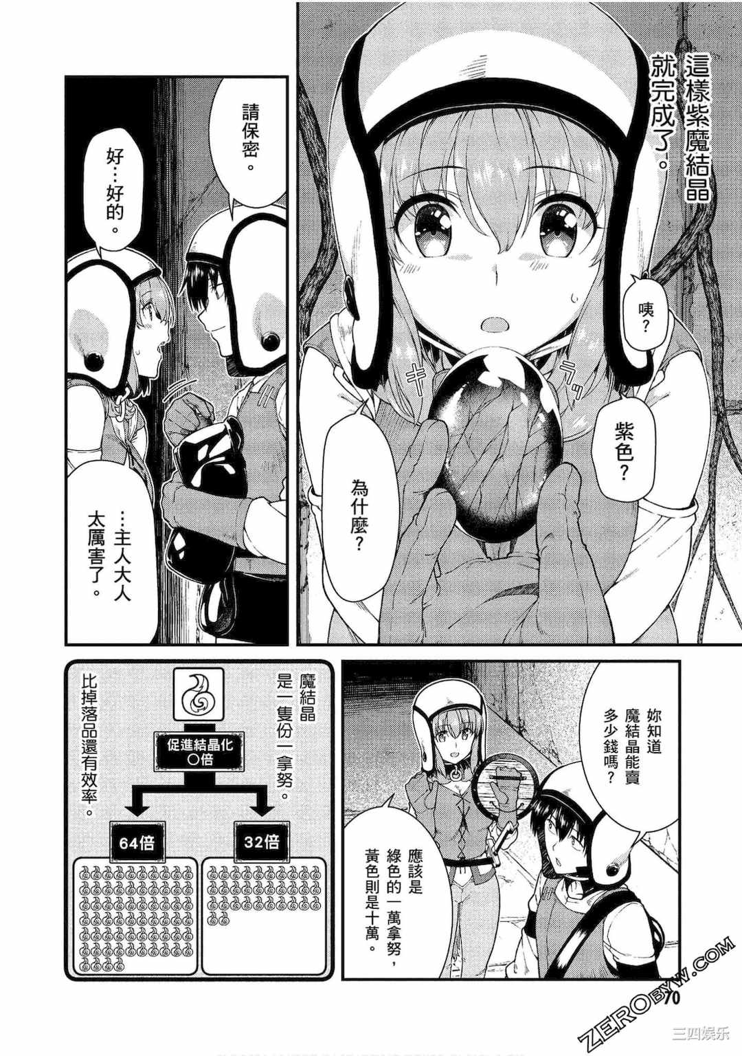 [冰樹一世] 異世界迷宮でハーレムを 3 異世界迷宮裡的後宮生活