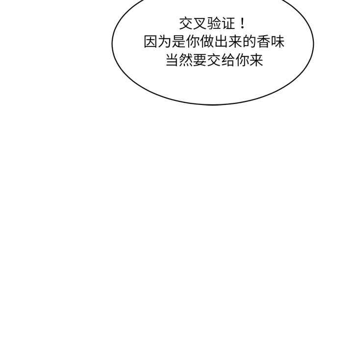 情迷研究室/神秘香味研究室