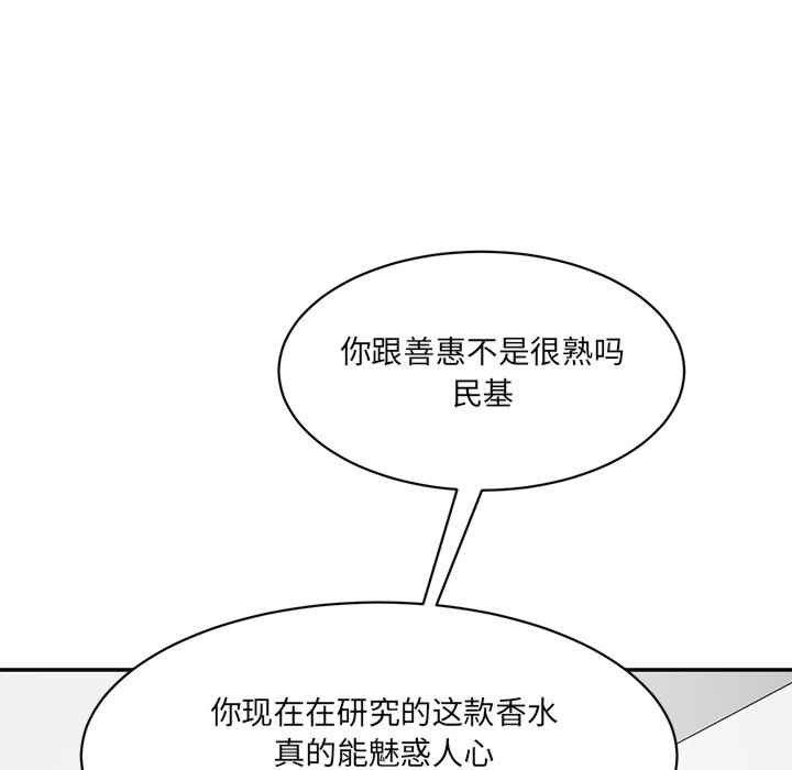 情迷研究室/神秘香味研究室