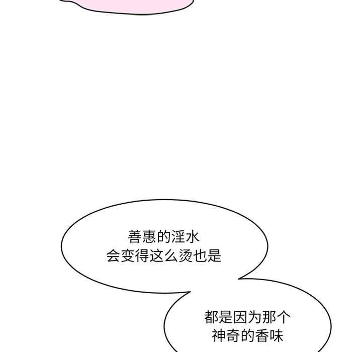 情迷研究室/神秘香味研究室