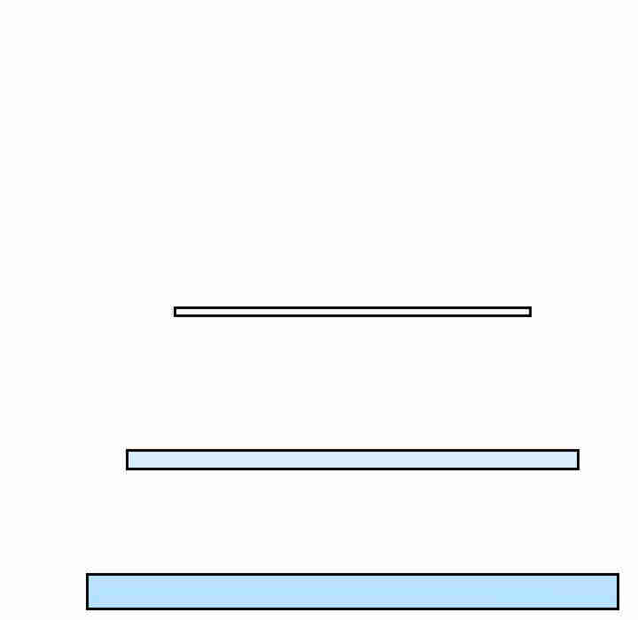 排忧大师/疑难杂症解决师