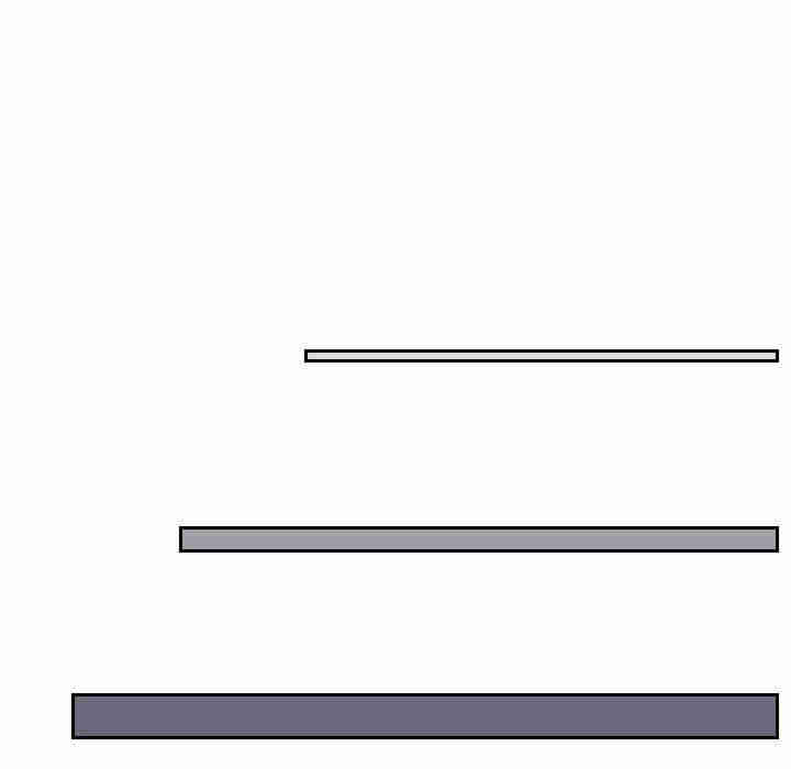 排忧大师/疑难杂症解决师