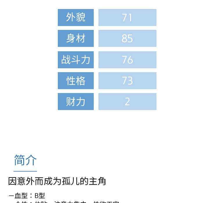 屋檐下的光/当我们在一起