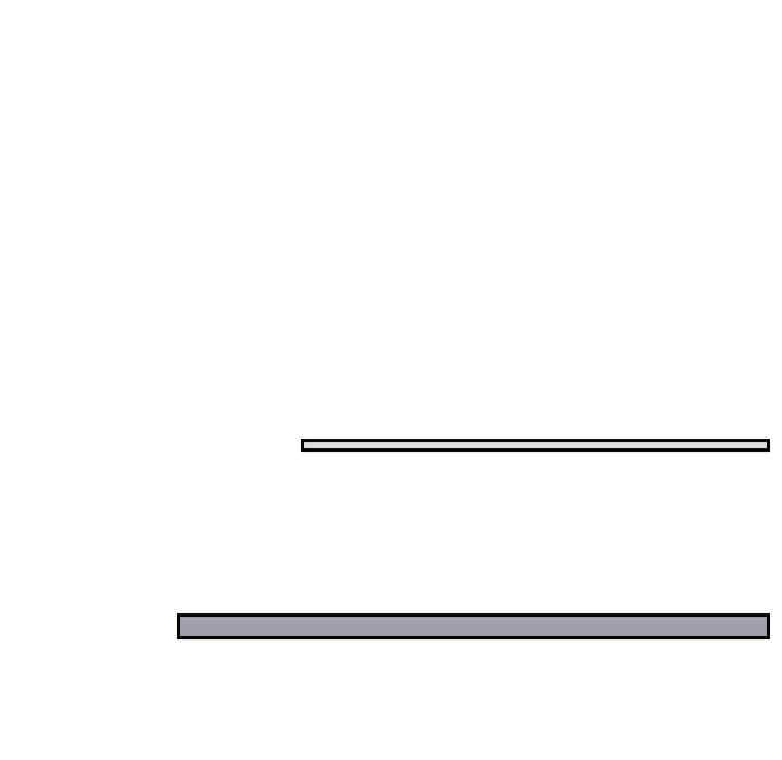 排忧大师/疑难杂症解决师