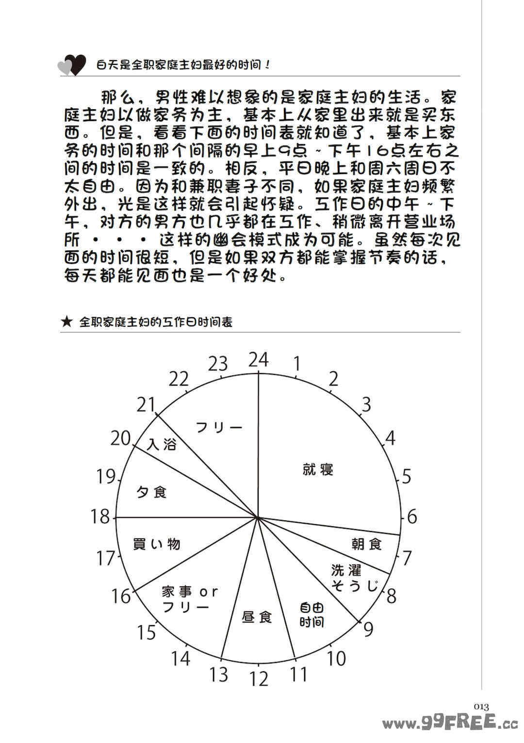 [マニアックラブ研究会 (鈴木享治)] どこよりも詳しい人妻の本