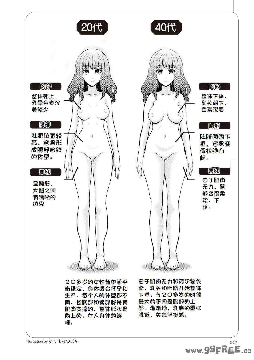 [マニアックラブ研究会 (鈴木享治)] どこよりも詳しい人妻の本