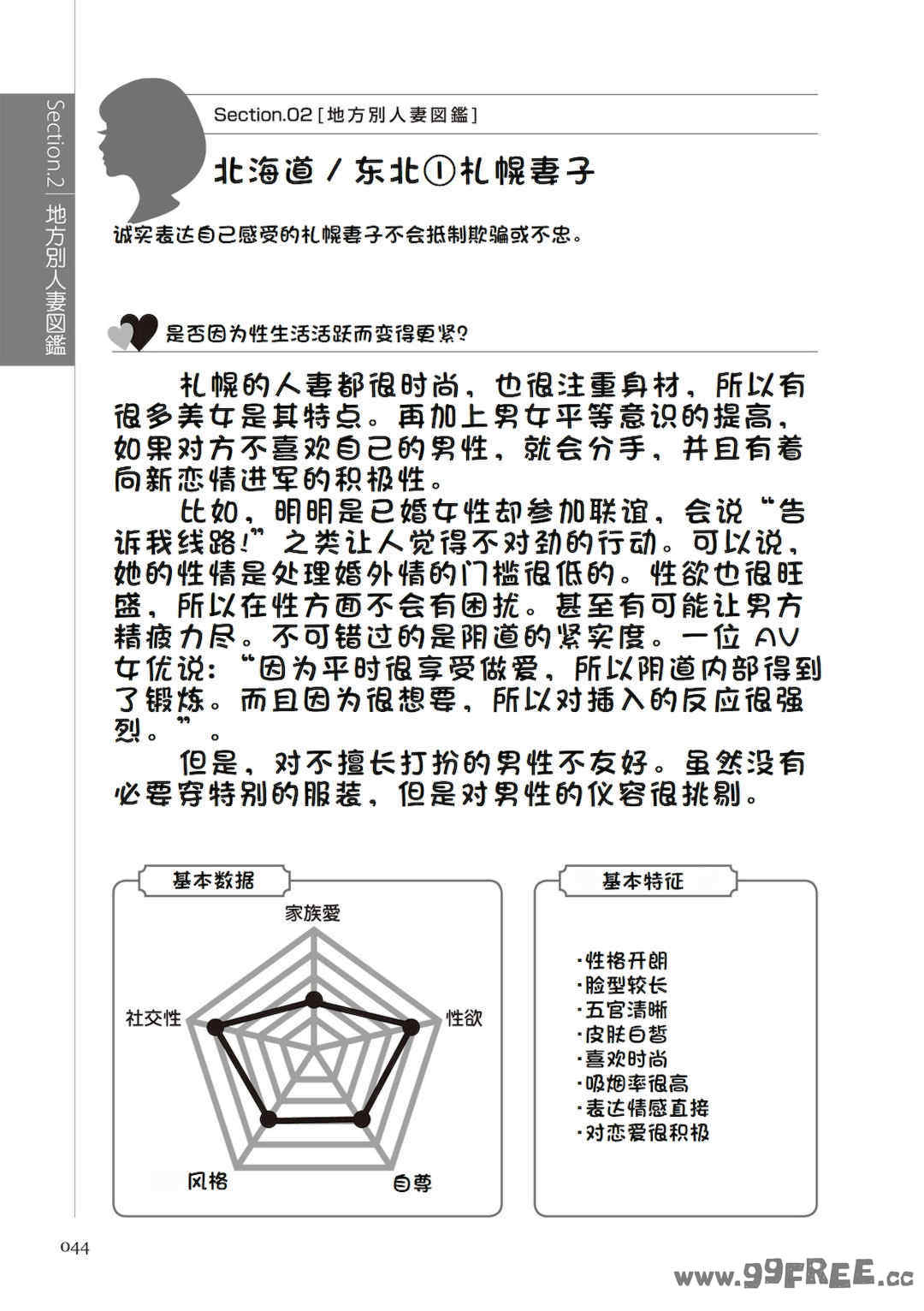 [マニアックラブ研究会 (鈴木享治)] どこよりも詳しい人妻の本