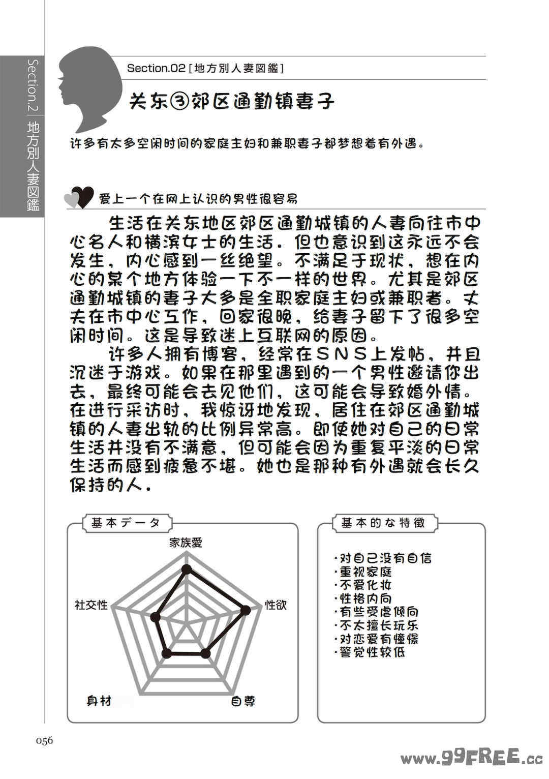 [マニアックラブ研究会 (鈴木享治)] どこよりも詳しい人妻の本