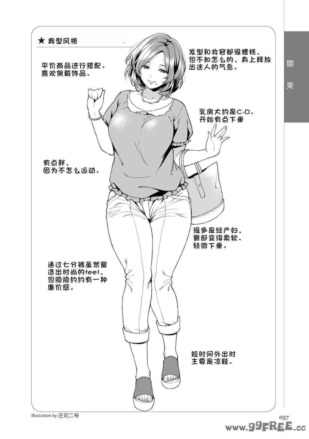 [マニアックラブ研究会 (鈴木享治)] どこよりも詳しい人妻の本