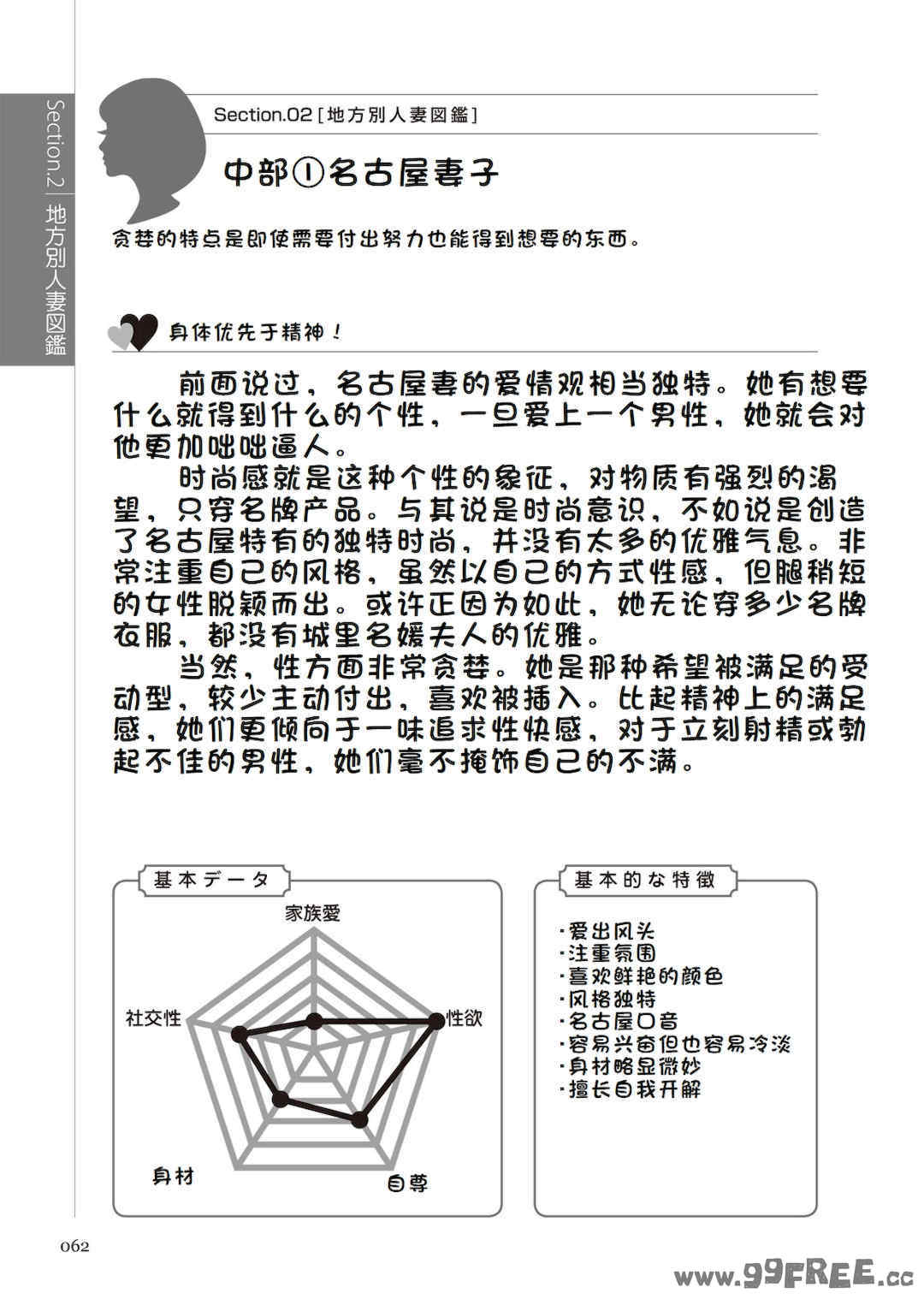[マニアックラブ研究会 (鈴木享治)] どこよりも詳しい人妻の本