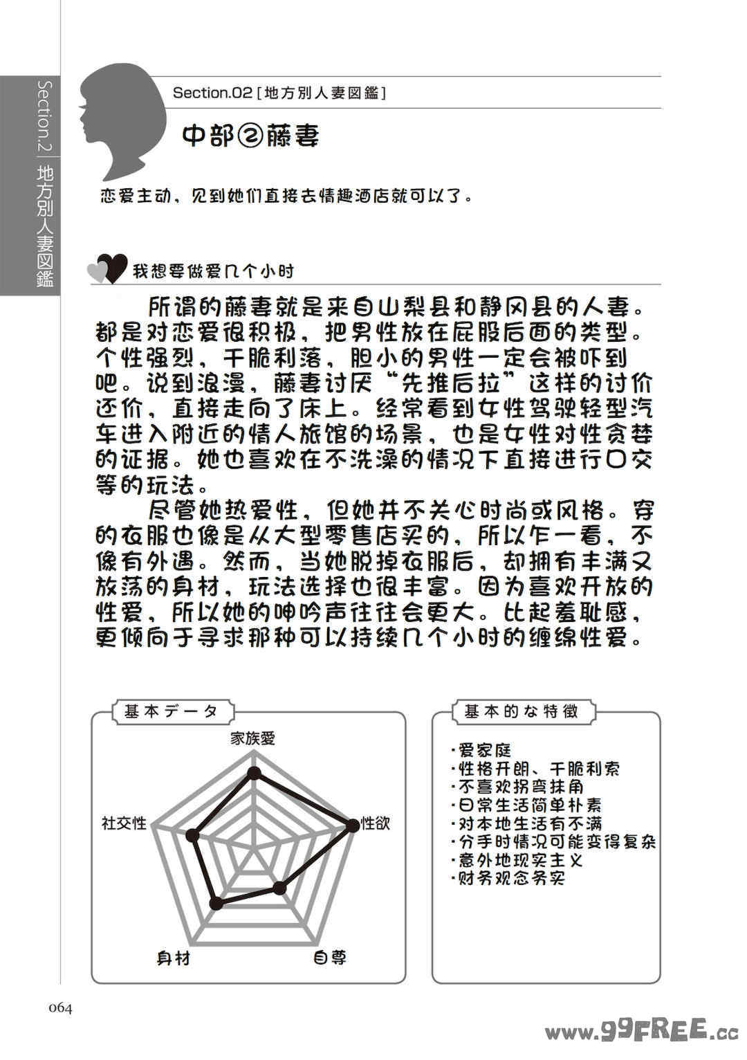 [マニアックラブ研究会 (鈴木享治)] どこよりも詳しい人妻の本
