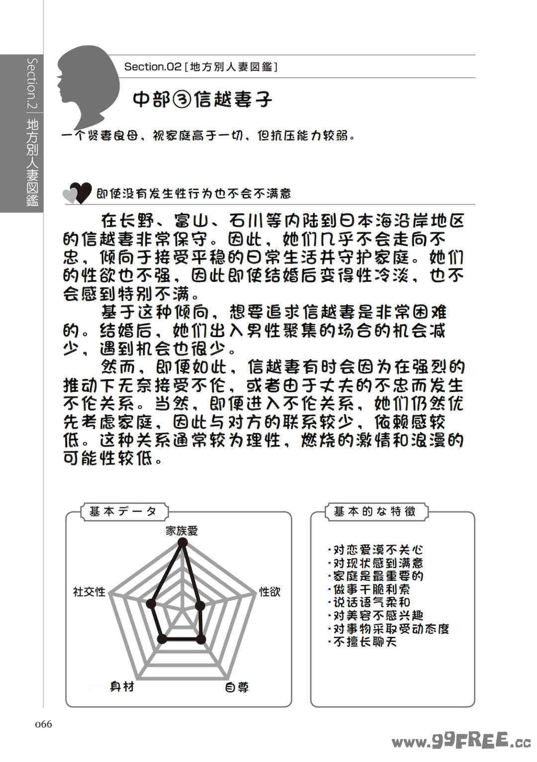 [マニアックラブ研究会 (鈴木享治)] どこよりも詳しい人妻の本