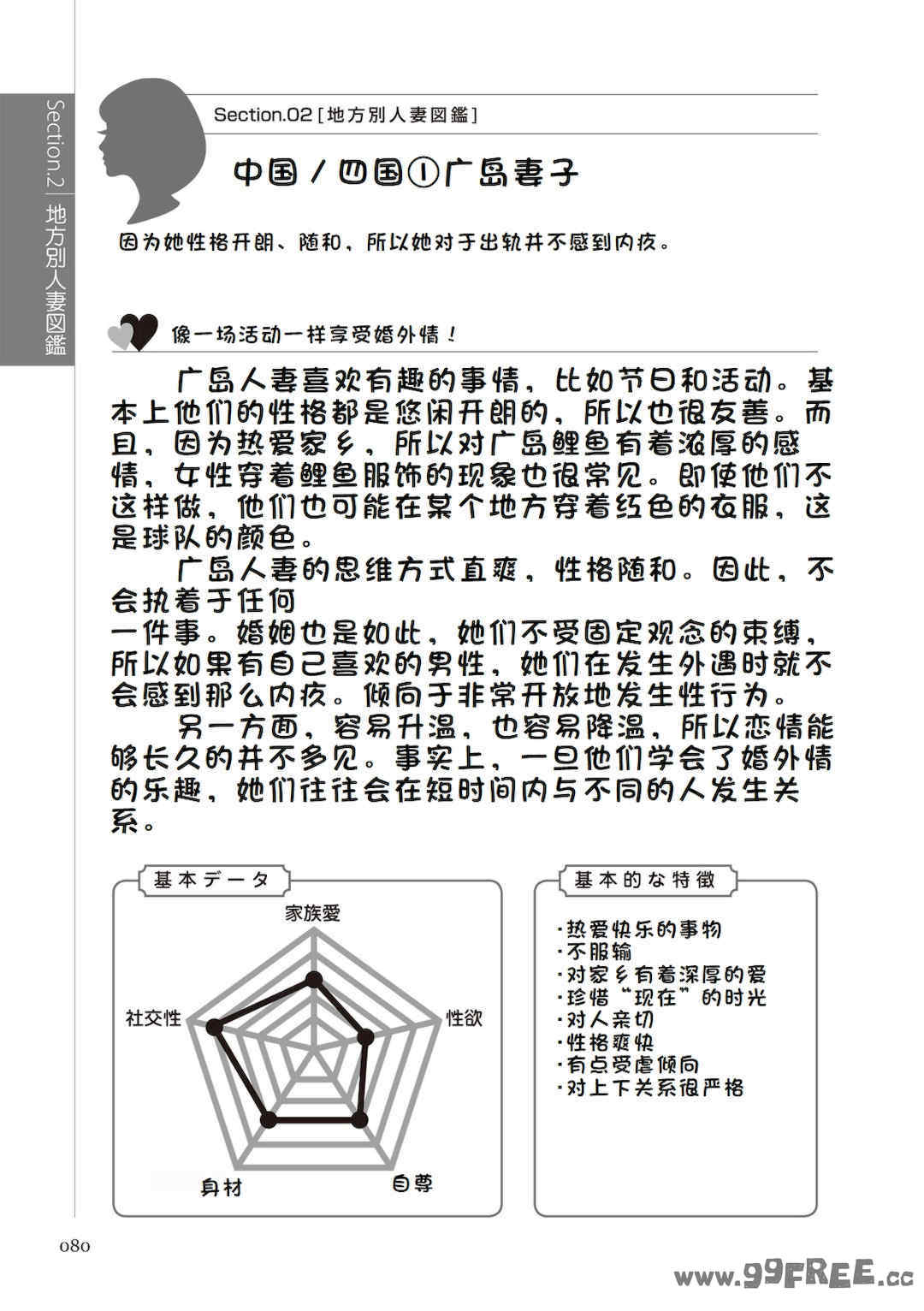 [マニアックラブ研究会 (鈴木享治)] どこよりも詳しい人妻の本