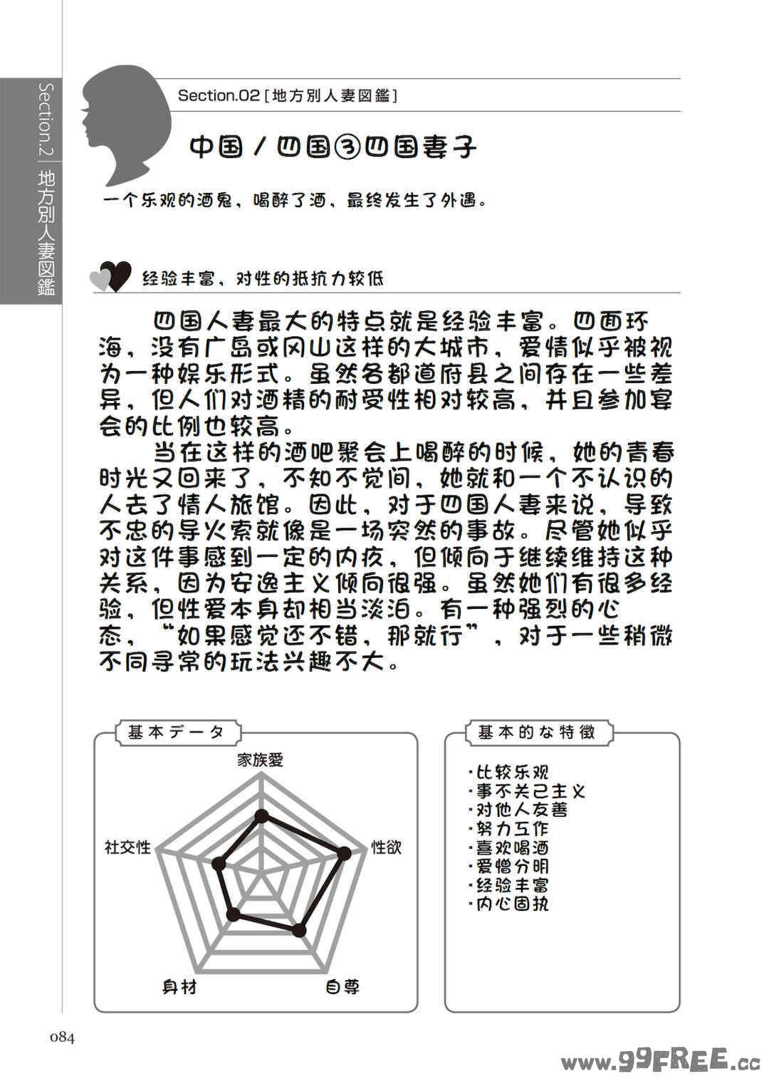 [マニアックラブ研究会 (鈴木享治)] どこよりも詳しい人妻の本