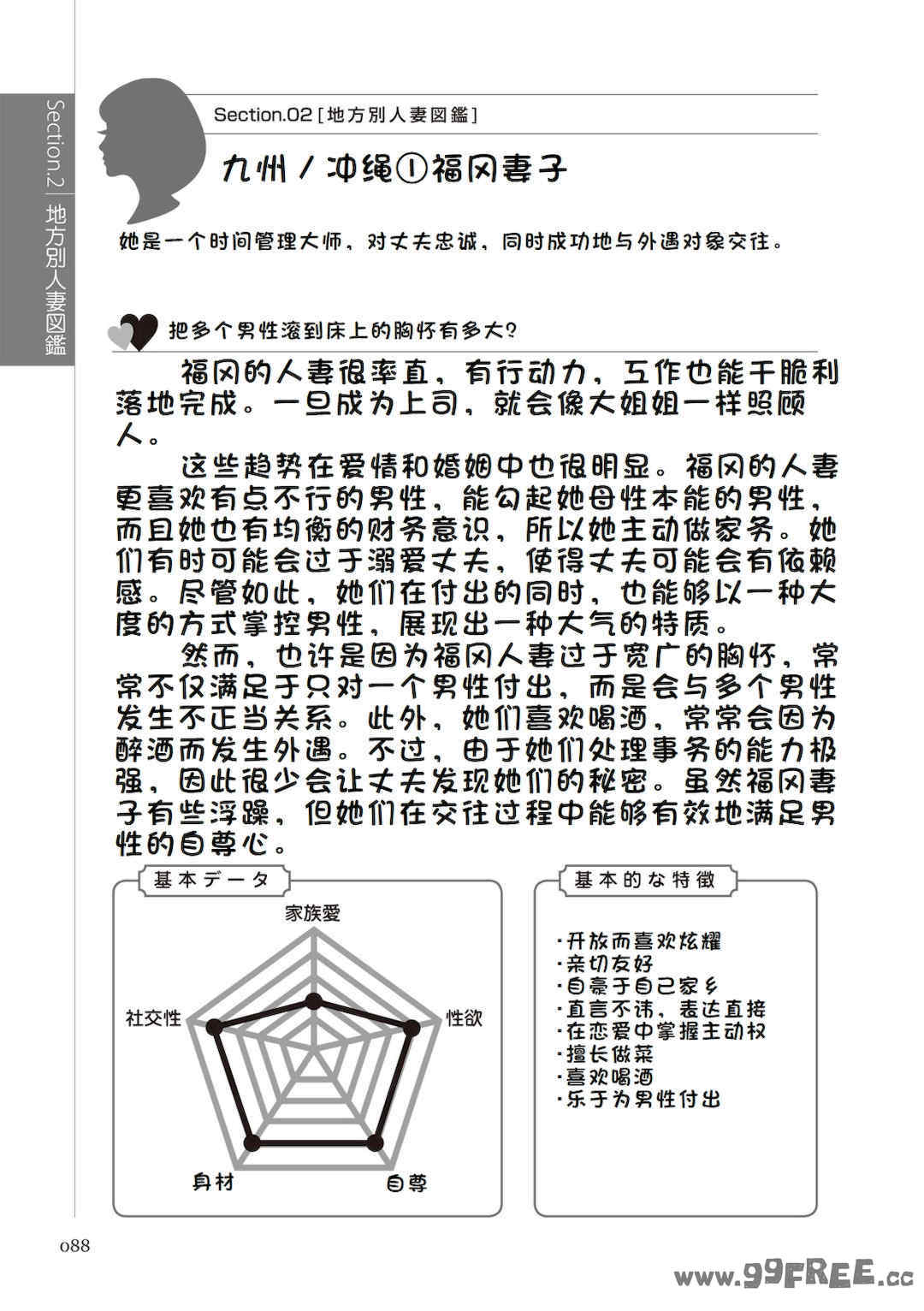 [マニアックラブ研究会 (鈴木享治)] どこよりも詳しい人妻の本