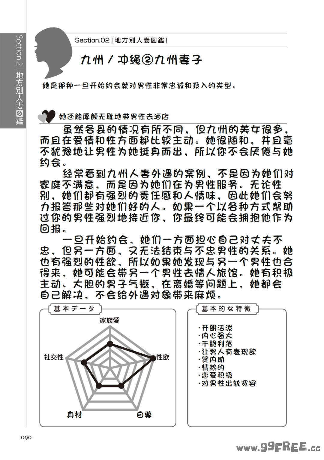 [マニアックラブ研究会 (鈴木享治)] どこよりも詳しい人妻の本