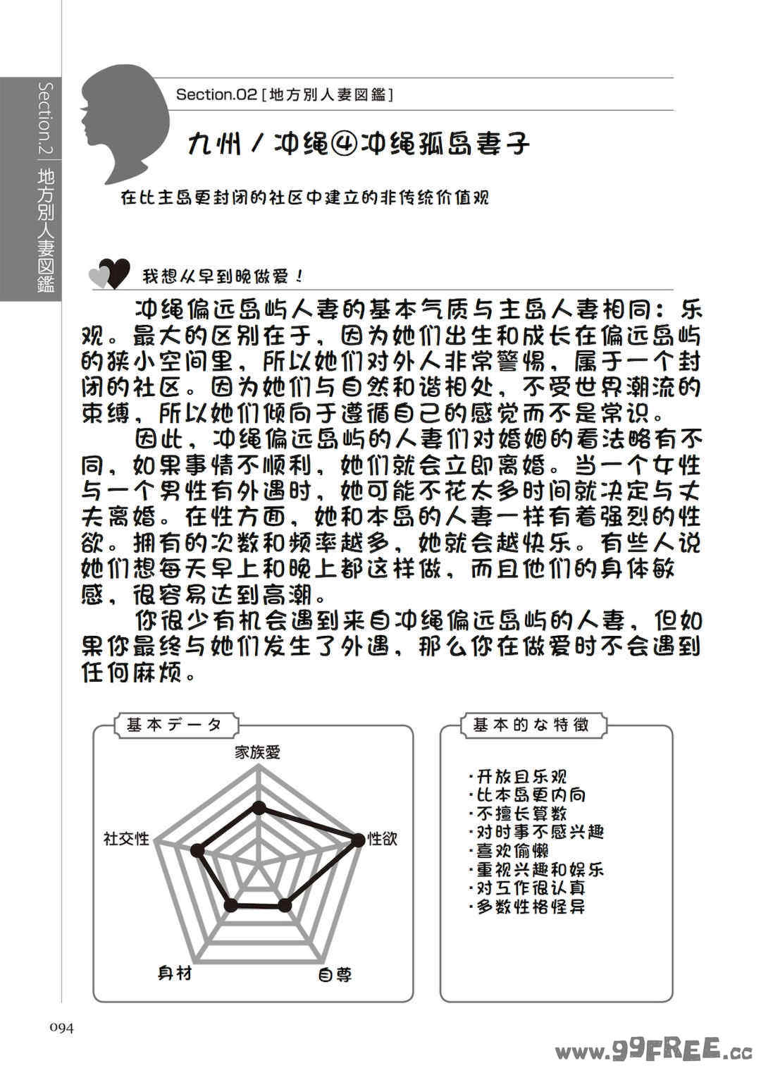 [マニアックラブ研究会 (鈴木享治)] どこよりも詳しい人妻の本