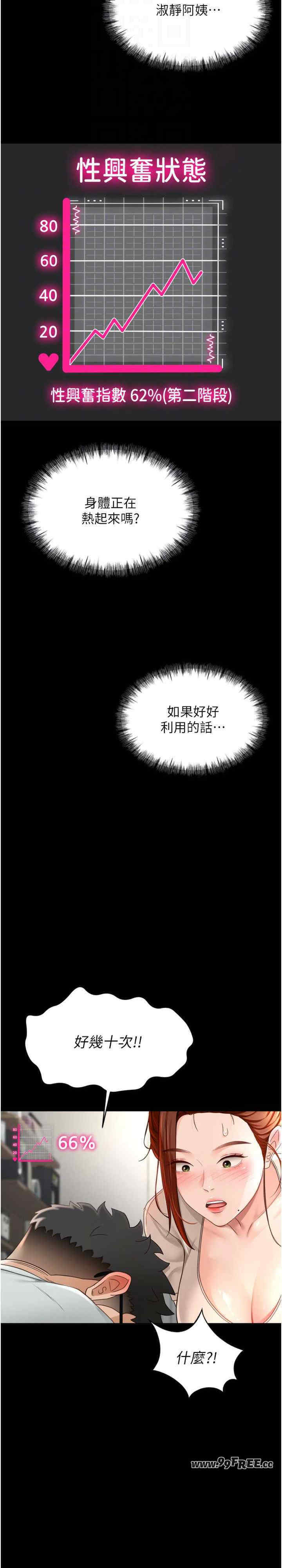 顶加套房的春天