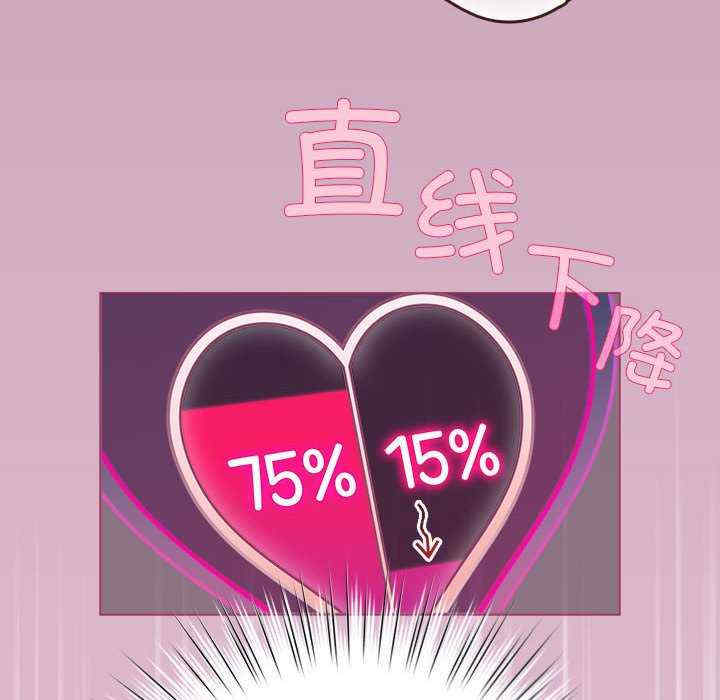 配角的生存任务