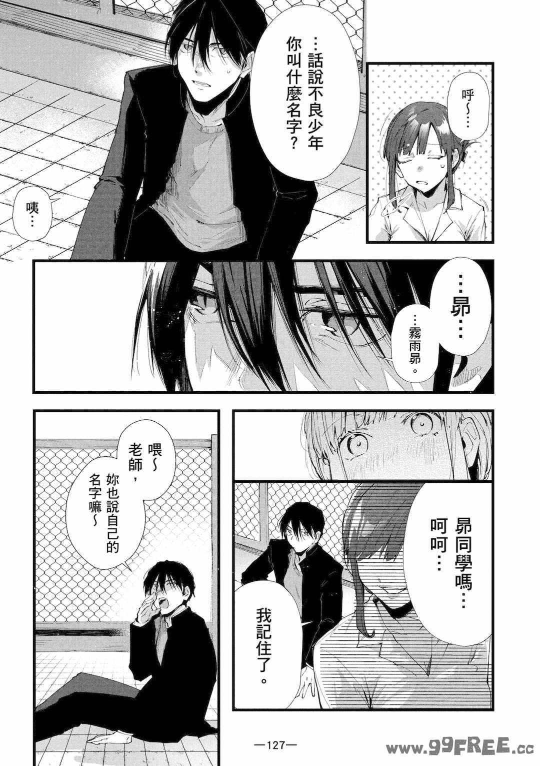 [水平線] ライドオン!｜RIDE ON!放浪車床族