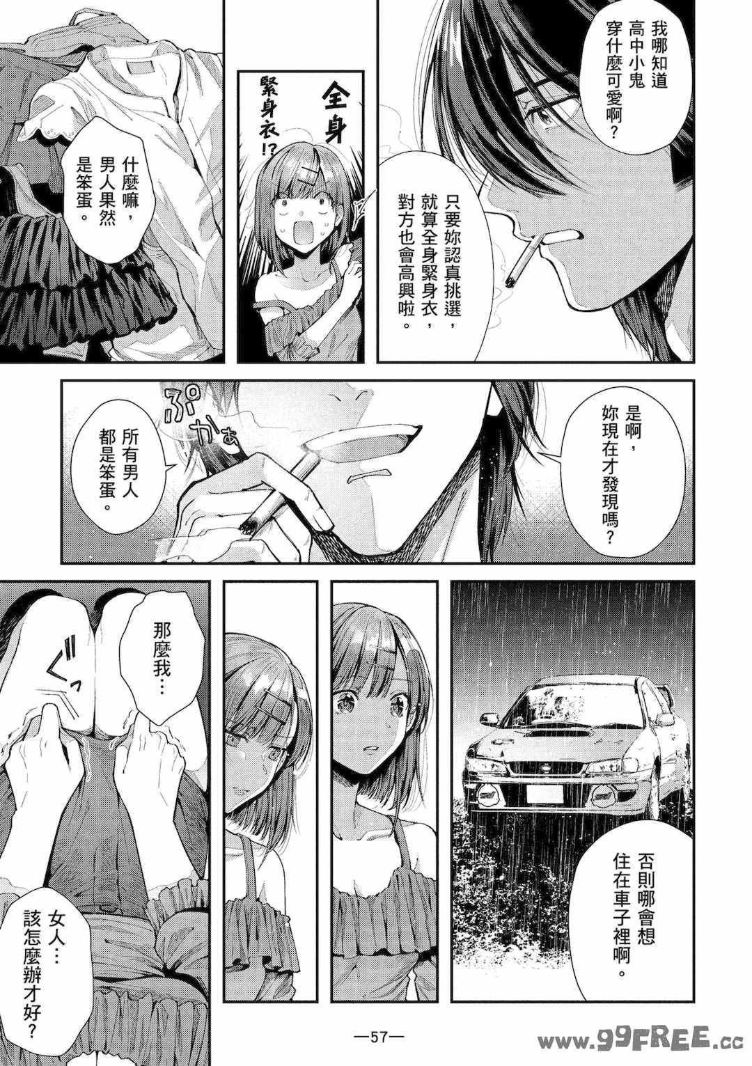 [水平線] ライドオン!｜RIDE ON!放浪車床族