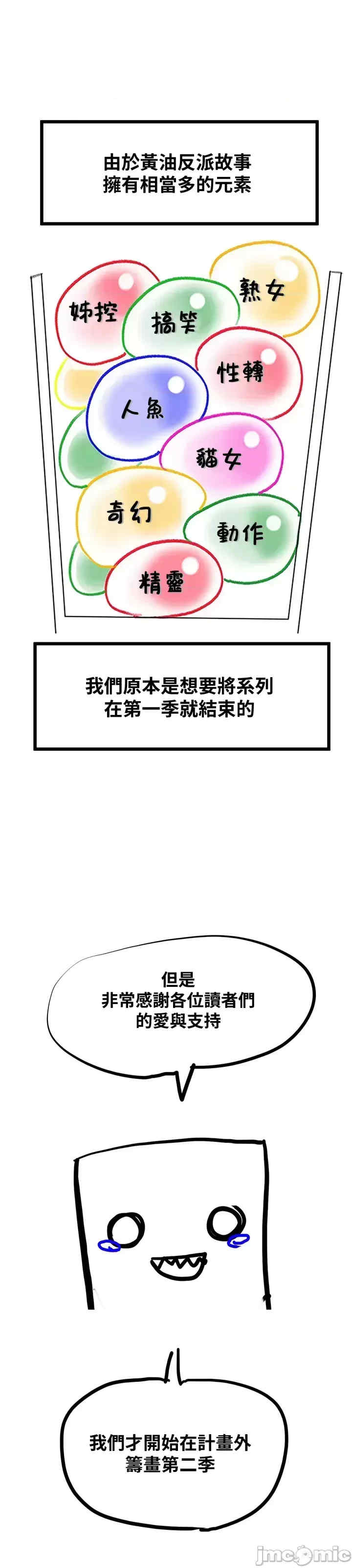 醒来之后,变成黄游反派？第二季