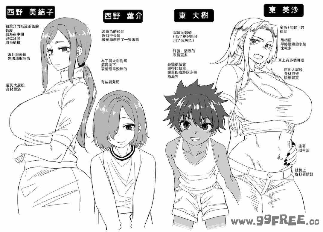 [高津] ボクの母ちゃんと俺のママ   電子書籍特典 キャラ設定集