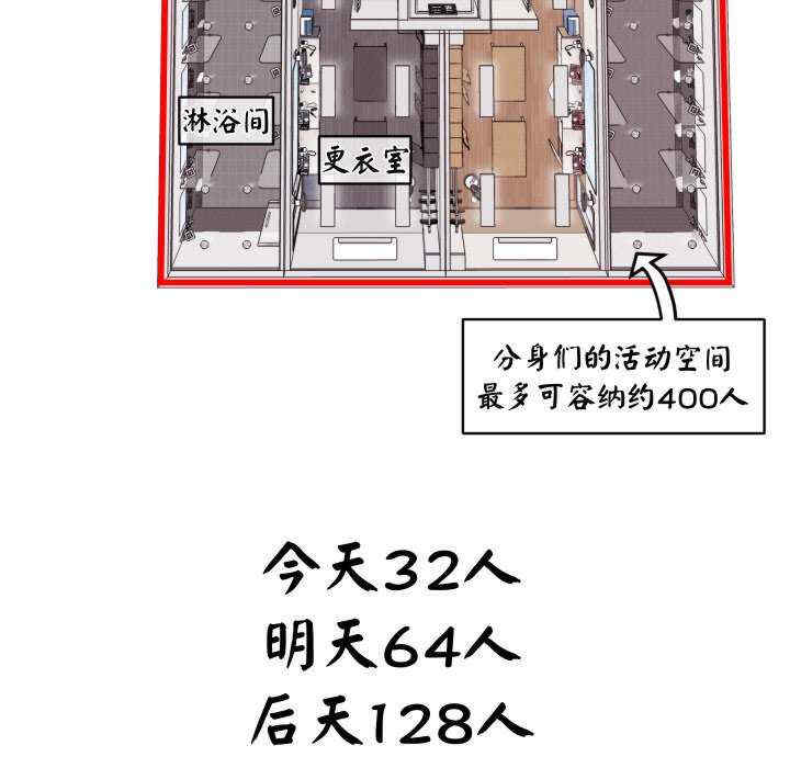 分身使我无限变强/分身术让我每天加倍变强