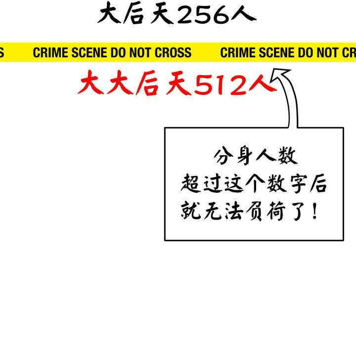 分身使我无限变强/分身术让我每天加倍变强