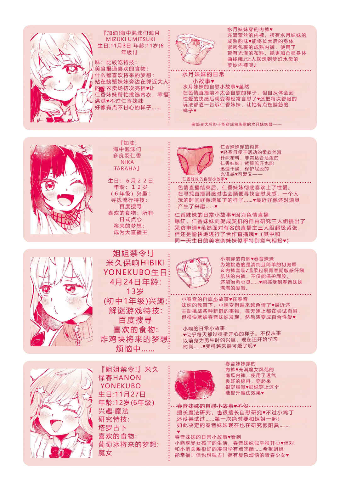 [ねりうめ] わんぱくらんこーデイズ [DL版] [機翻]