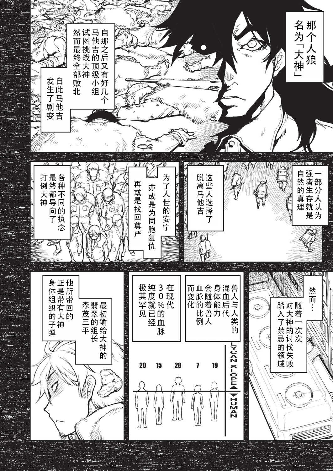 [鈴木狂太郎] 人狼仮面 [DL版]