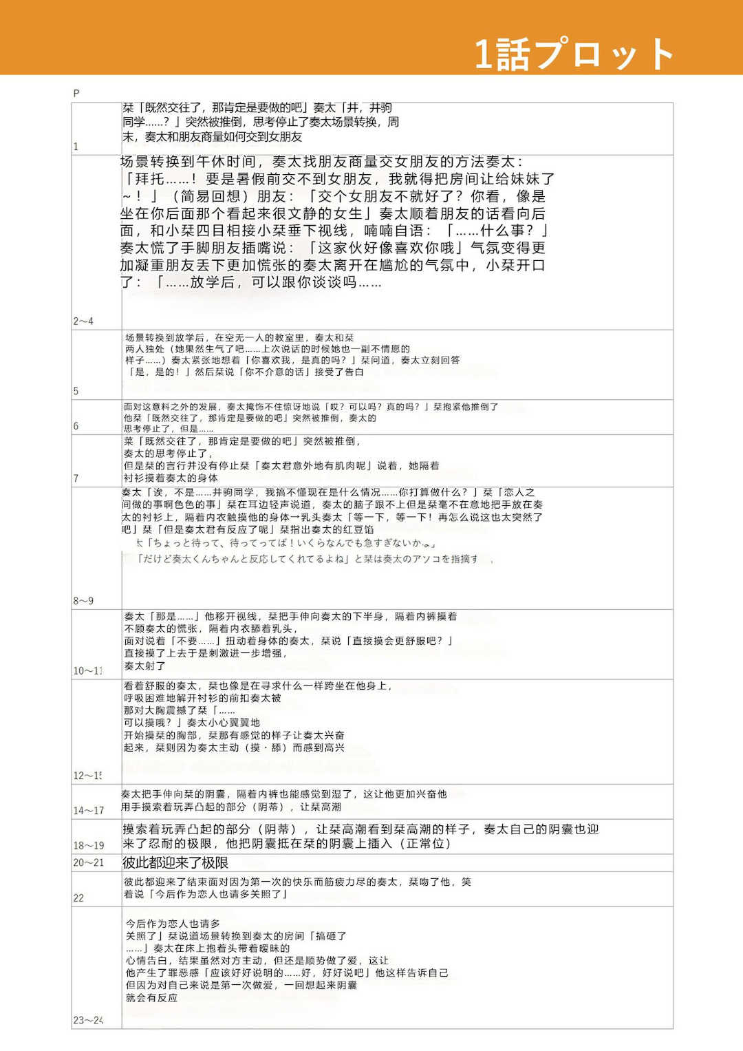 [三木内指定] 後ろの席の無口な彼女に主導権もチ○コも握られた話 [中国翻訳]