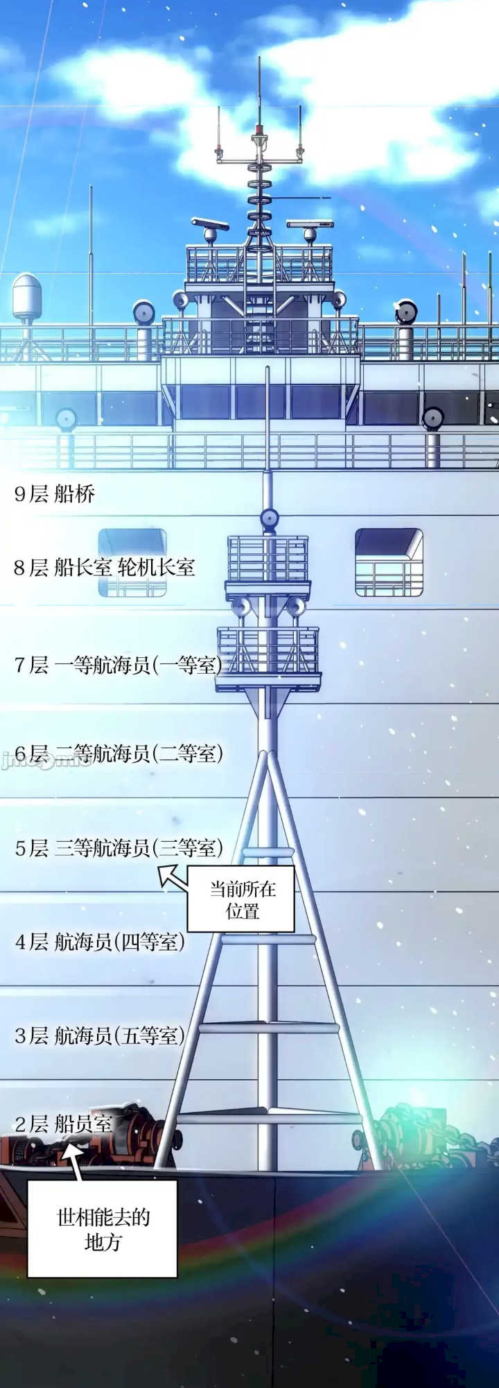 我的偷渡日记